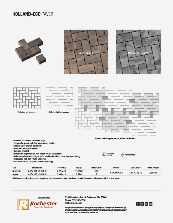 Holland Eco Cut Sheet