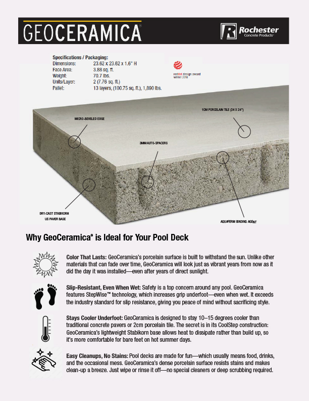 GeoCeramica – Pool Template