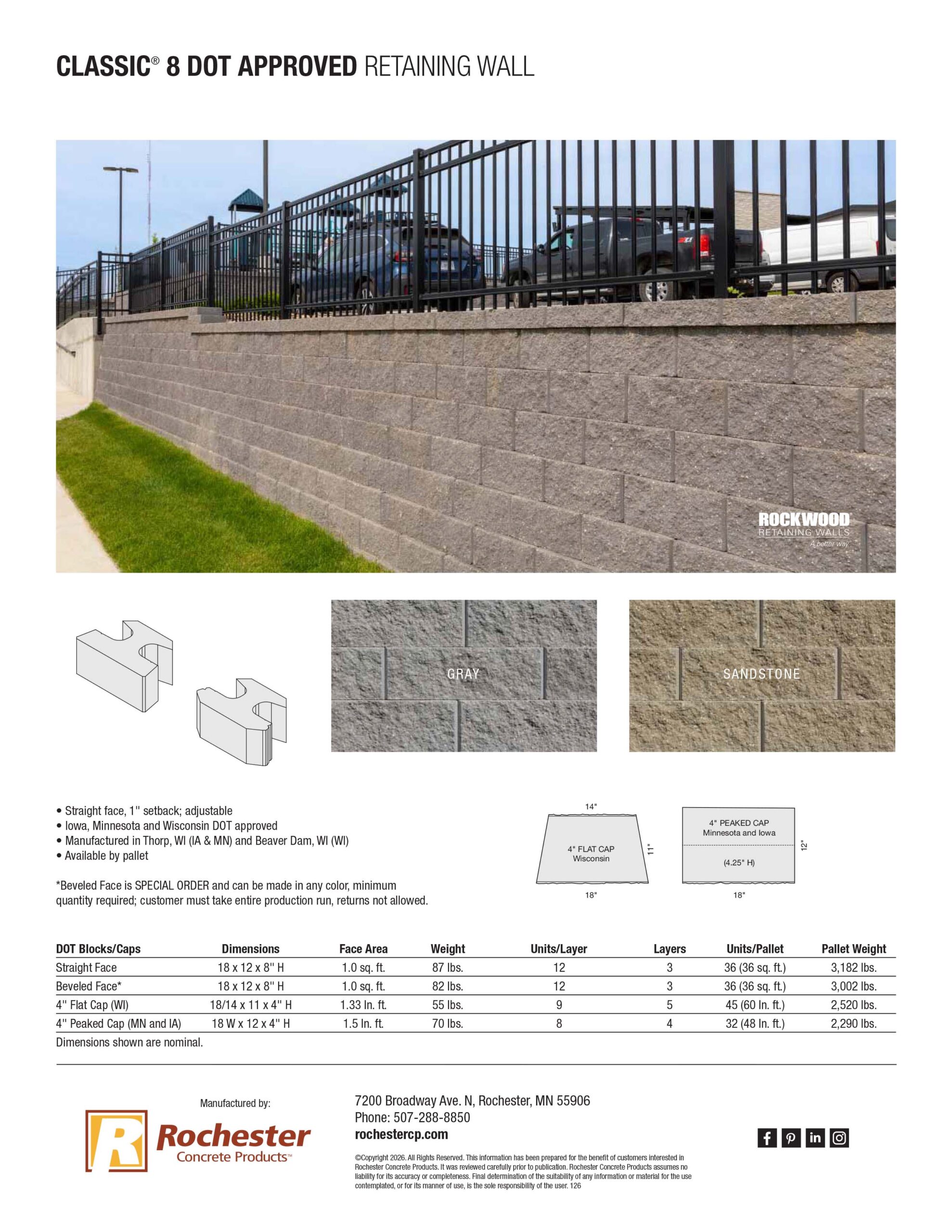 Classic 8 DOT Cut Sheet