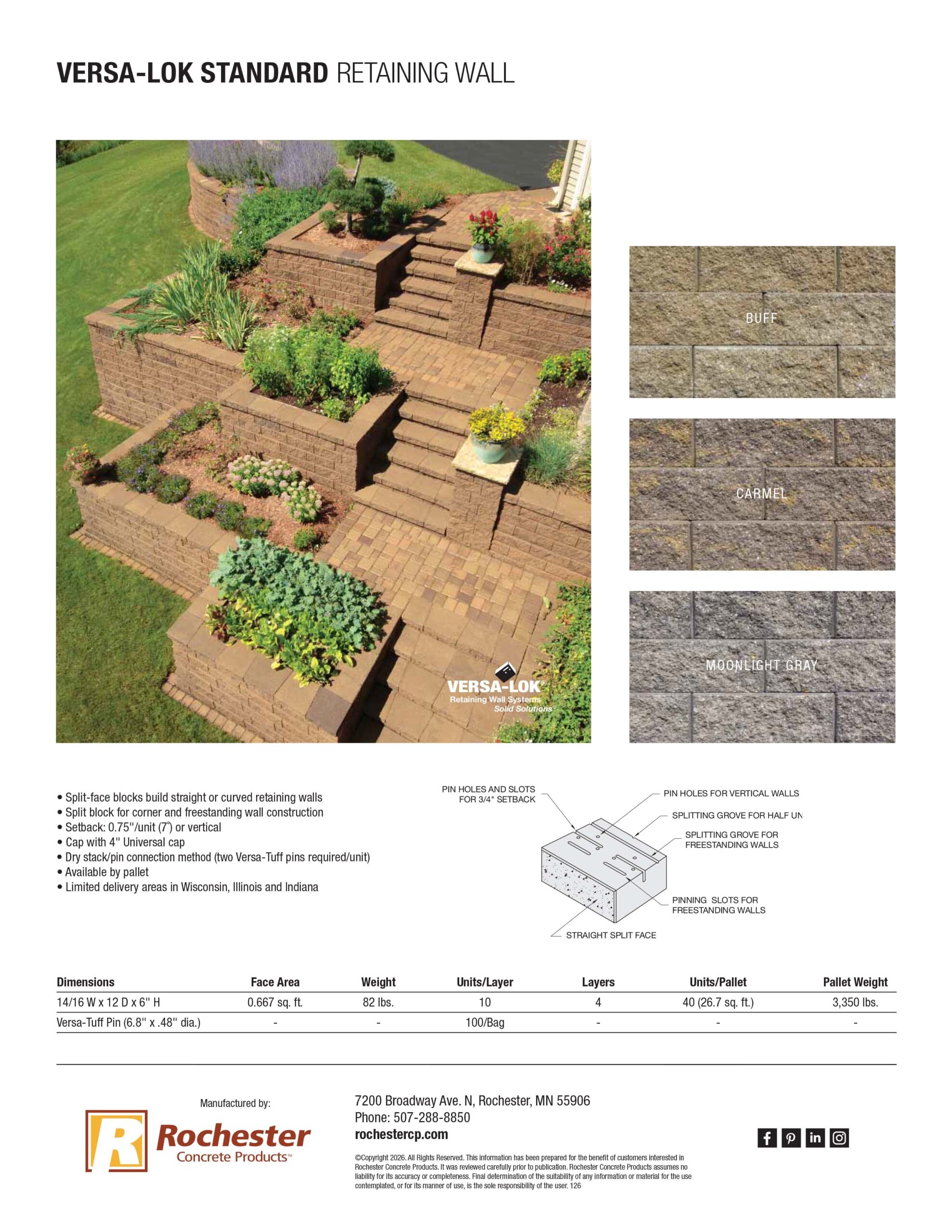 Standard (Versa-Lok) Cut Sheet