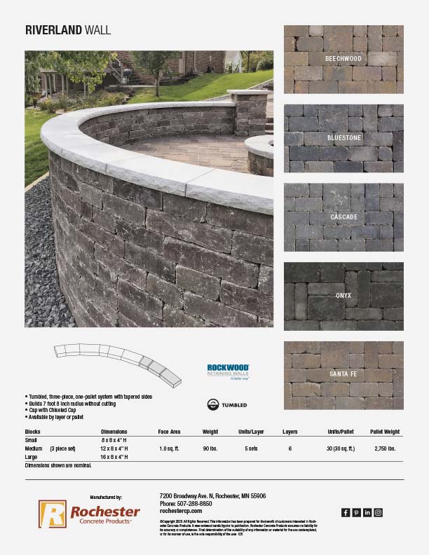 Riverland Wall Cut Sheet