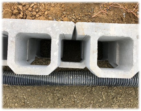 Shear Resistance