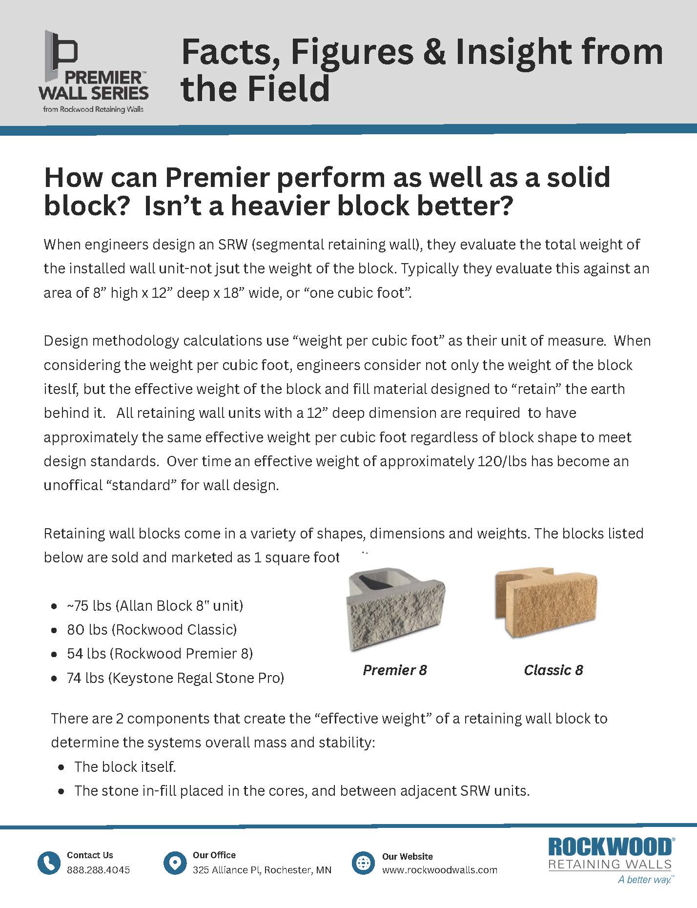 Premier Performance